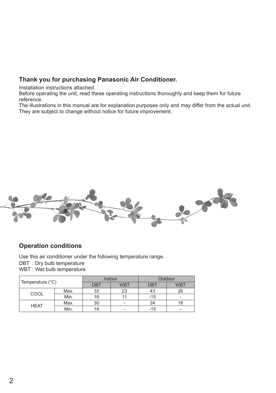 Operation conditions | Panasonic CSE9PKEA User Manual | Page 2 / 92