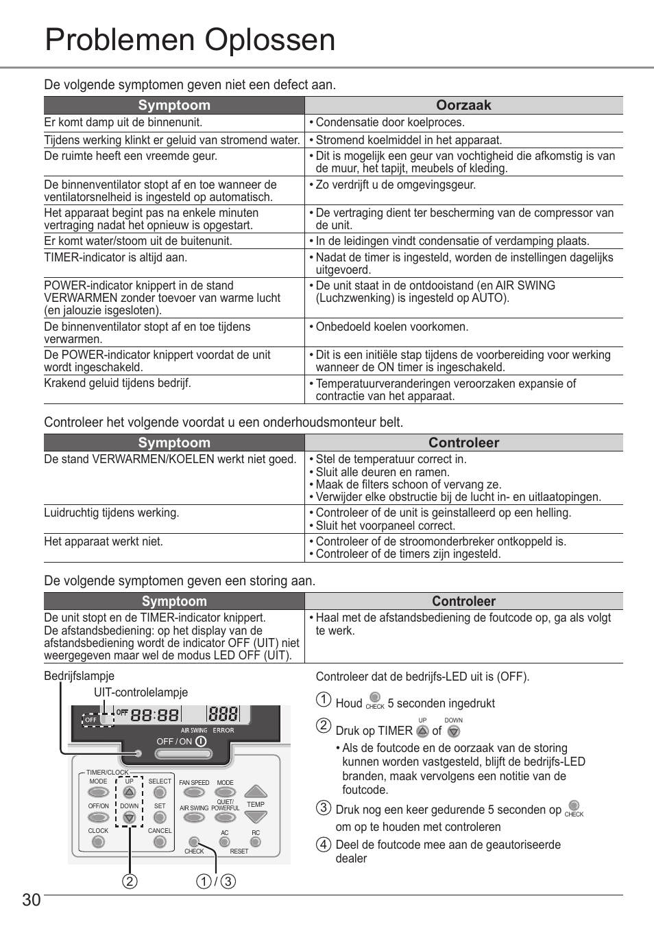 Problemen oplossen | Panasonic CSE9PKEA User Manual | Page 30 / 92