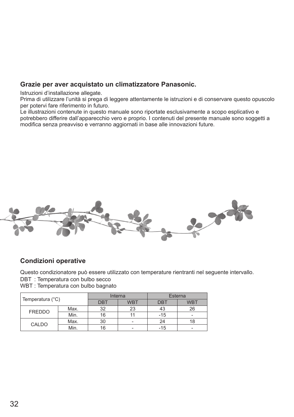 Condizioni operative | Panasonic CSE9PKEA User Manual | Page 32 / 92
