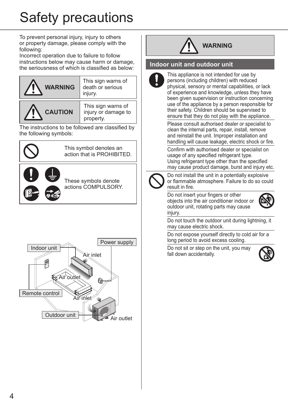 Safety precautions | Panasonic CSE9PKEA User Manual | Page 4 / 92