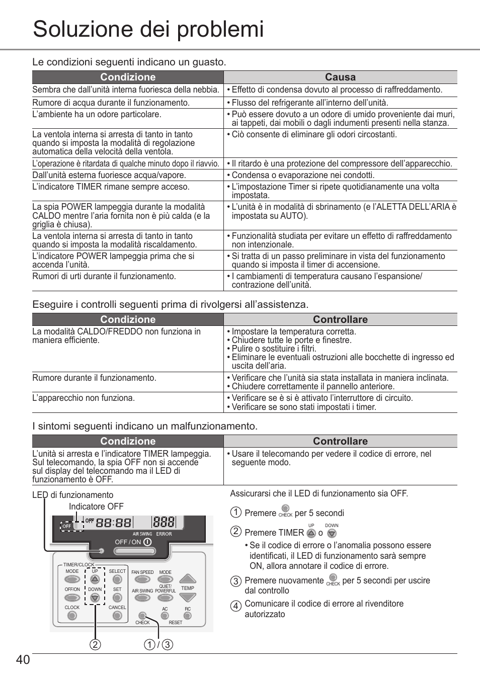 Soluzione dei problemi | Panasonic CSE9PKEA User Manual | Page 40 / 92