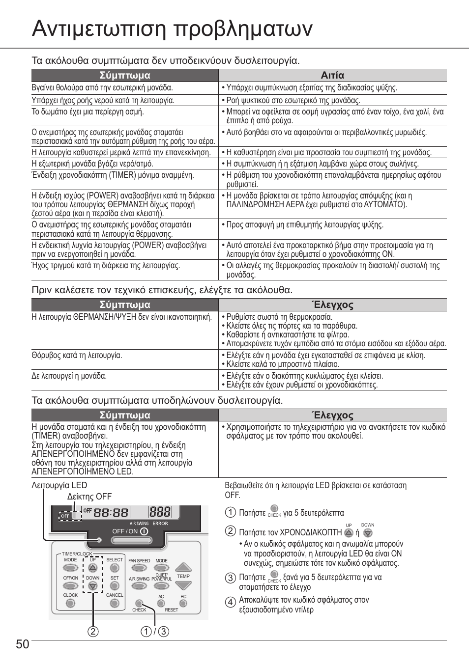 Αντιμετωπιση προβληματων | Panasonic CSE9PKEA User Manual | Page 50 / 92