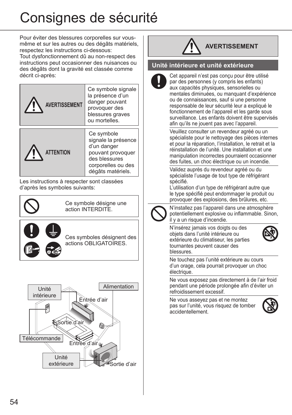 Consignes de sécurité | Panasonic CSE9PKEA User Manual | Page 54 / 92