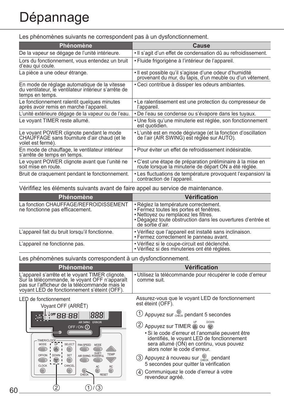 Dépannage | Panasonic CSE9PKEA User Manual | Page 60 / 92