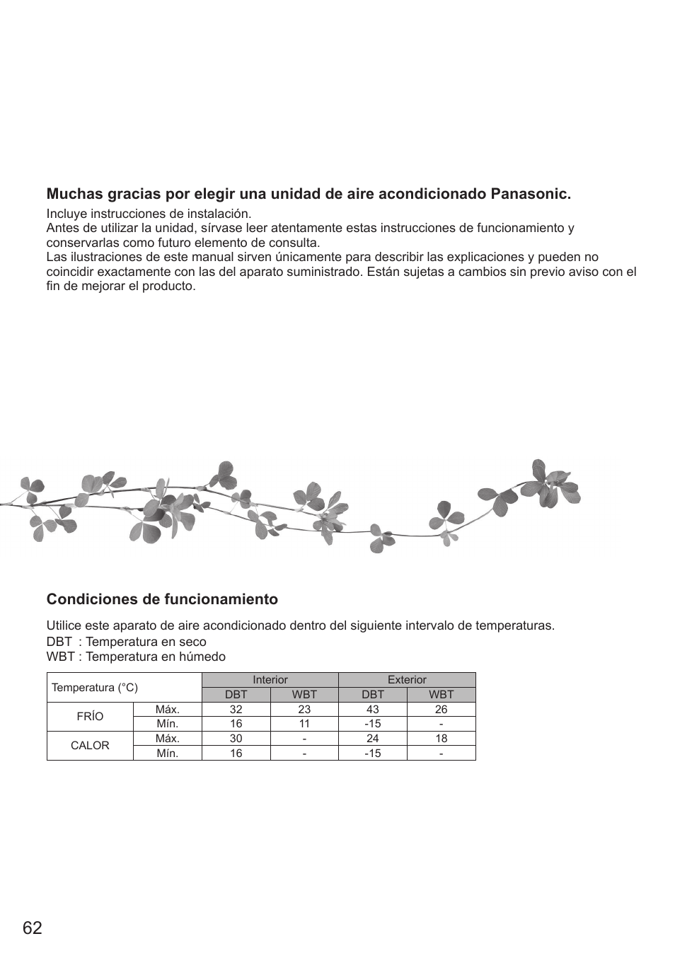 Condiciones de funcionamiento | Panasonic CSE9PKEA User Manual | Page 62 / 92