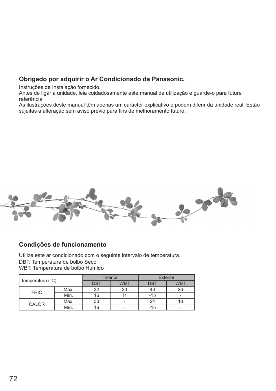 Condições de funcionamento | Panasonic CSE9PKEA User Manual | Page 72 / 92