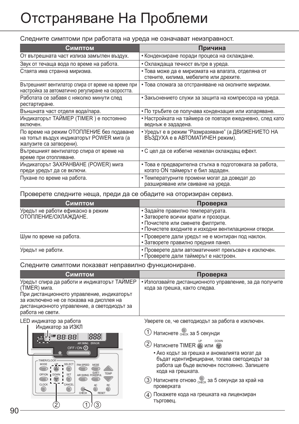 Отстраняване на проблеми | Panasonic CSE9PKEA User Manual | Page 90 / 92