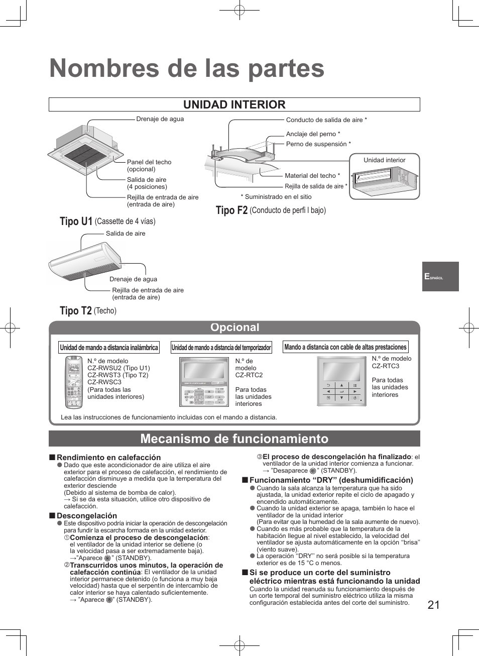 Nombres de las partes, Mecanismo de funcionamiento, Unidad interior | Opcional, Tipo u1, Tipo t2, Tipo f2, Cassette de 4 vías), Techo), Conducto de perfi l bajo) | Panasonic S106MF2E5A User Manual | Page 21 / 108