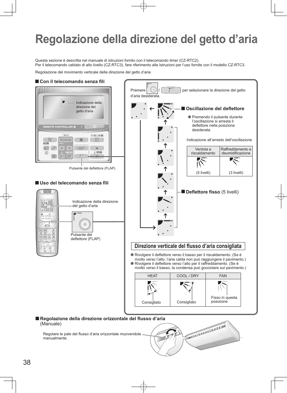 Regolazione della direzione del getto d’aria, Direzione verticale del flusso d’aria consigliata | Panasonic S106MF2E5A User Manual | Page 38 / 108
