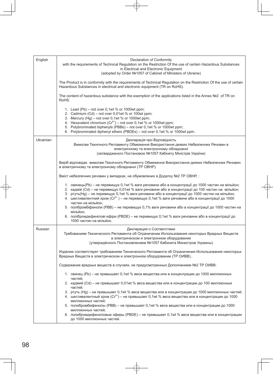 Panasonic S106MF2E5A User Manual | Page 98 / 108