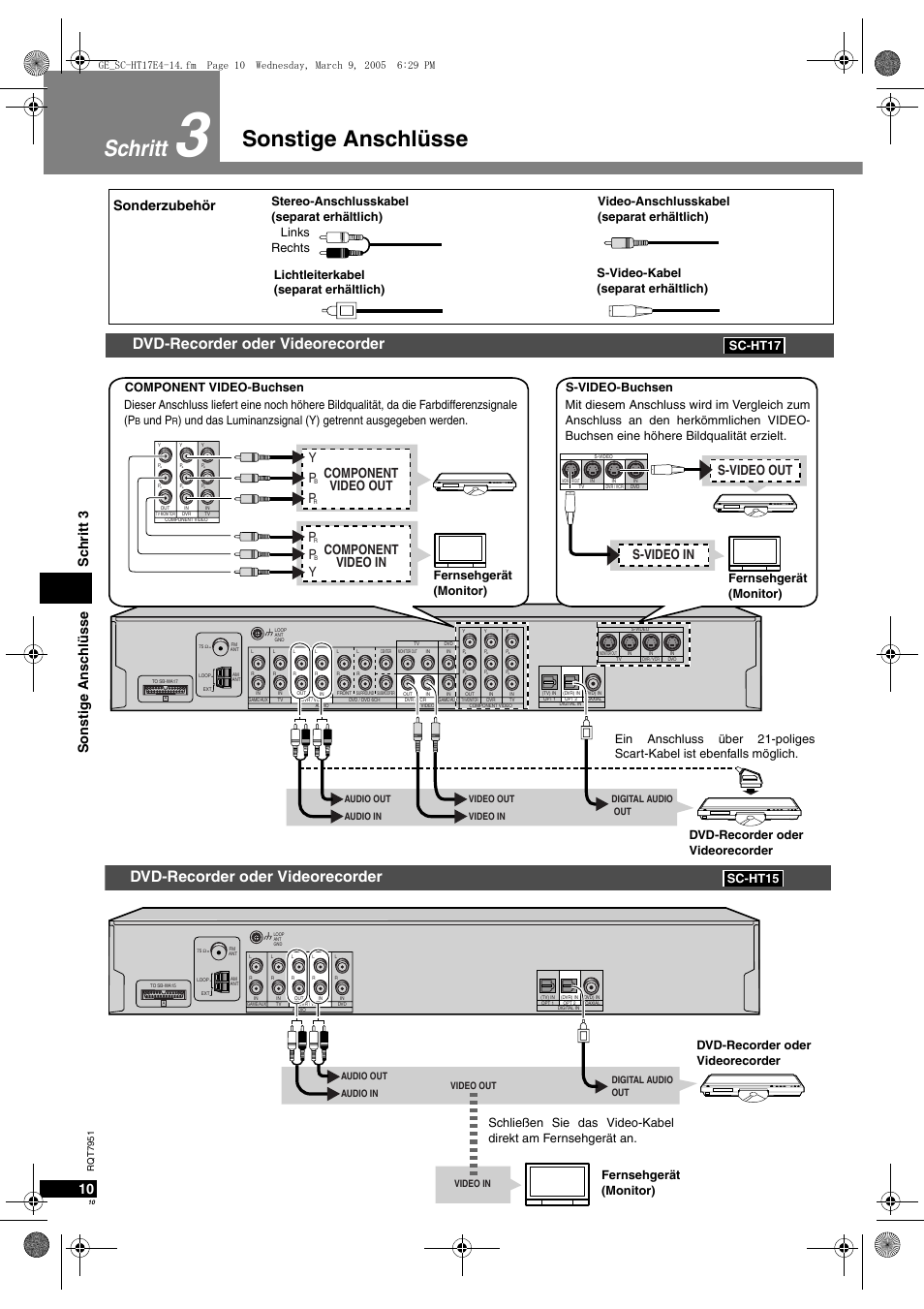 Sonstige anschlüsse schritt, Dvd-recorder oder videorecorder, 10 so ns ti g e ansc hl üs se schr itt 3 | Sonderzubehör, S-video out s-video in, Component video out p, Pcomponent video in p, Und p | Panasonic SCHT17 User Manual | Page 10 / 80
