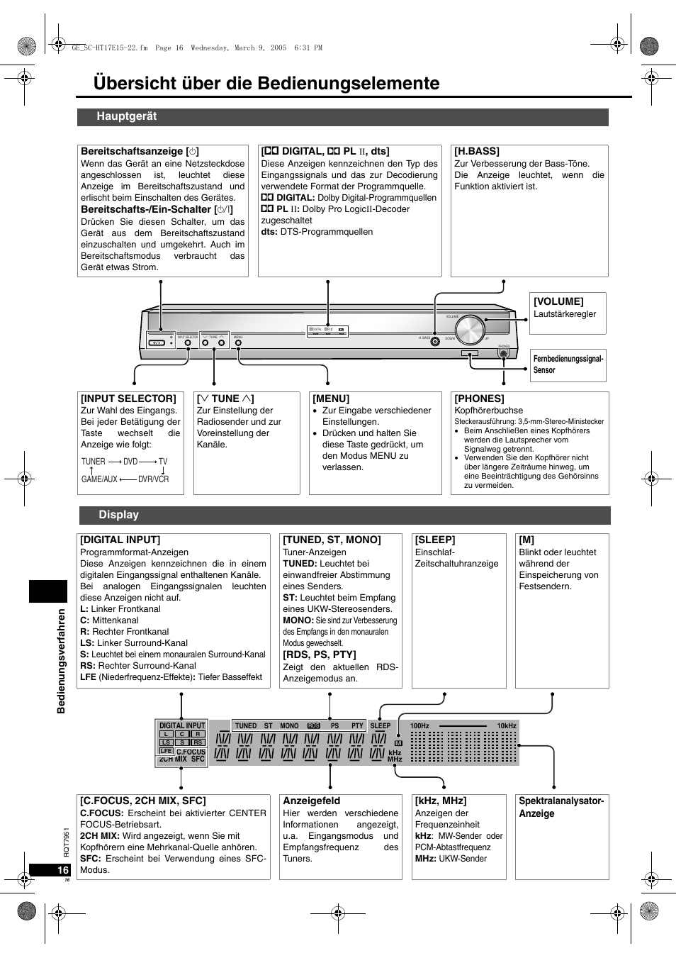 Übersicht über die bedienungselemente, Hauptgerät display | Panasonic SCHT17 User Manual | Page 16 / 80