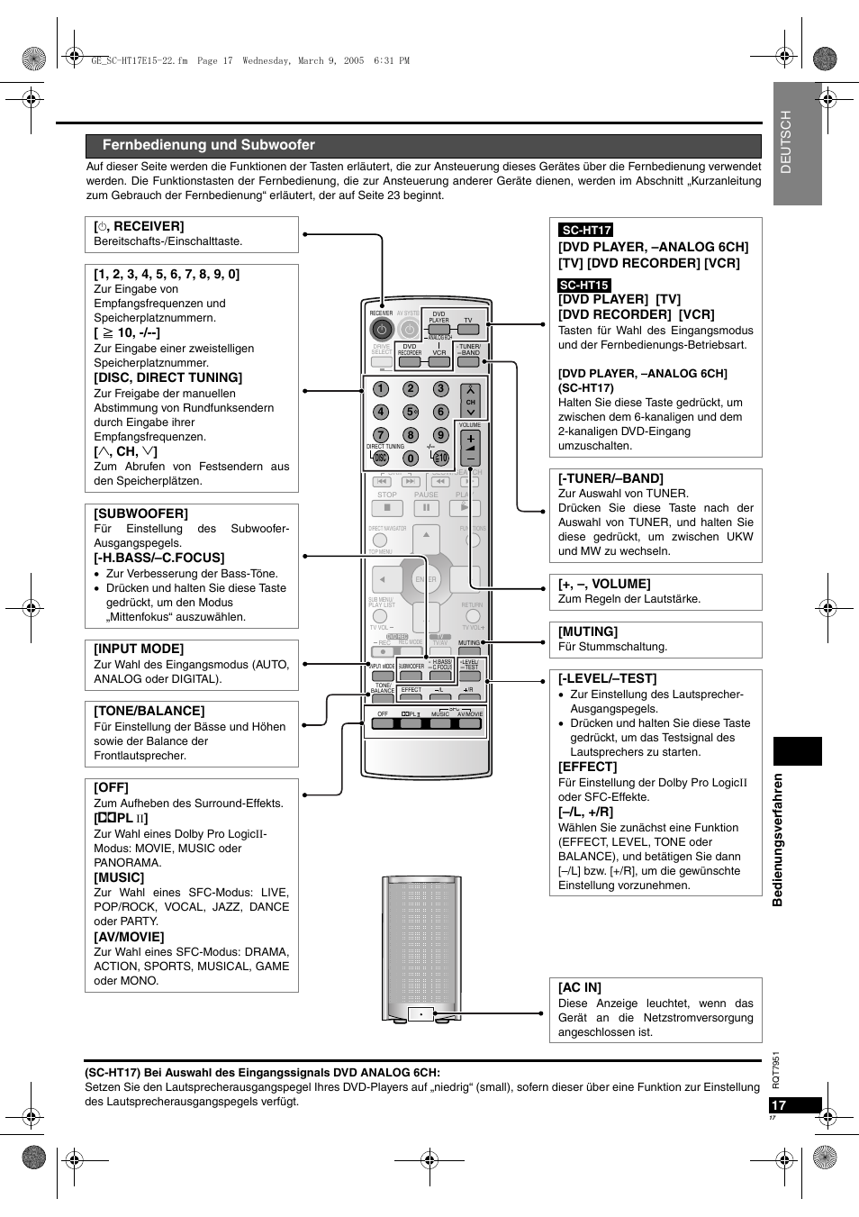 Fernbedienung und subwoofer, Be di en un gsv erfah re n 17, Tuner/–band | Volume, Muting, Level/–test, Effect, L, +/r, Ac in, Receiver | Panasonic SCHT17 User Manual | Page 17 / 80