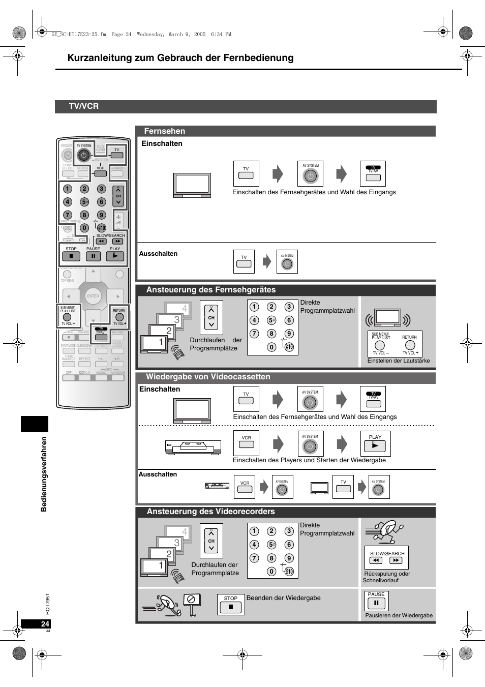 Kurzanleitung zum gebrauch der fernbedienung, Tv/vcr, Fernsehen | Be di en un gsv erfah re n 24, Einschalten | Panasonic SCHT17 User Manual | Page 24 / 80