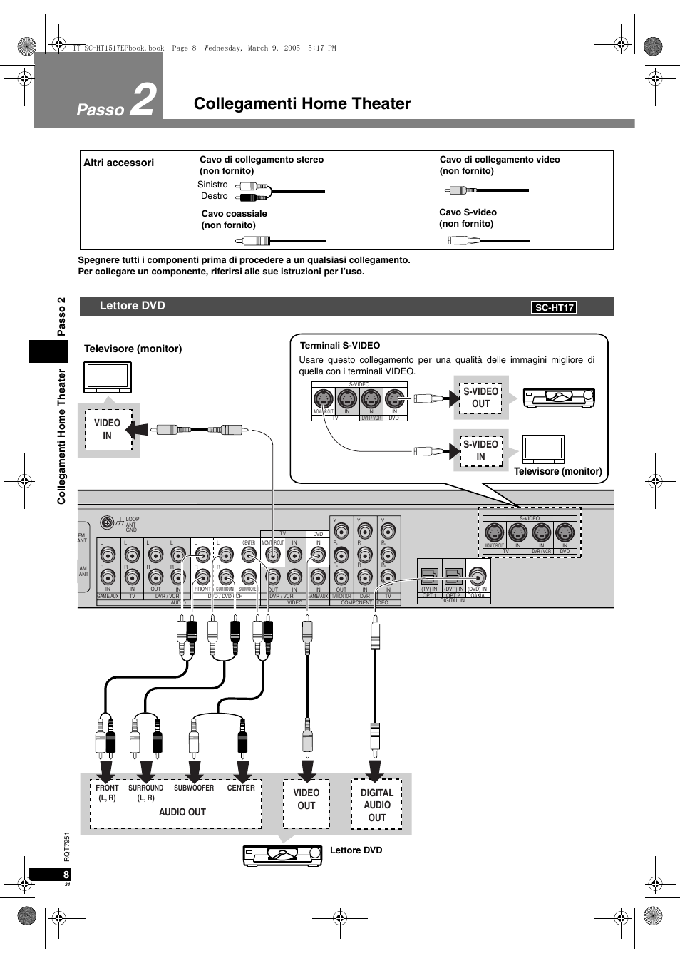 Collegamenti home theater passo, Lettore dvd, 8c o lle g am enti home the ater p ass o 2 | Audio out video out video in digital audio out, S-video in s-video out televisore (monitor), Televisore (monitor), Altri accessori | Panasonic SCHT17 User Manual | Page 34 / 80