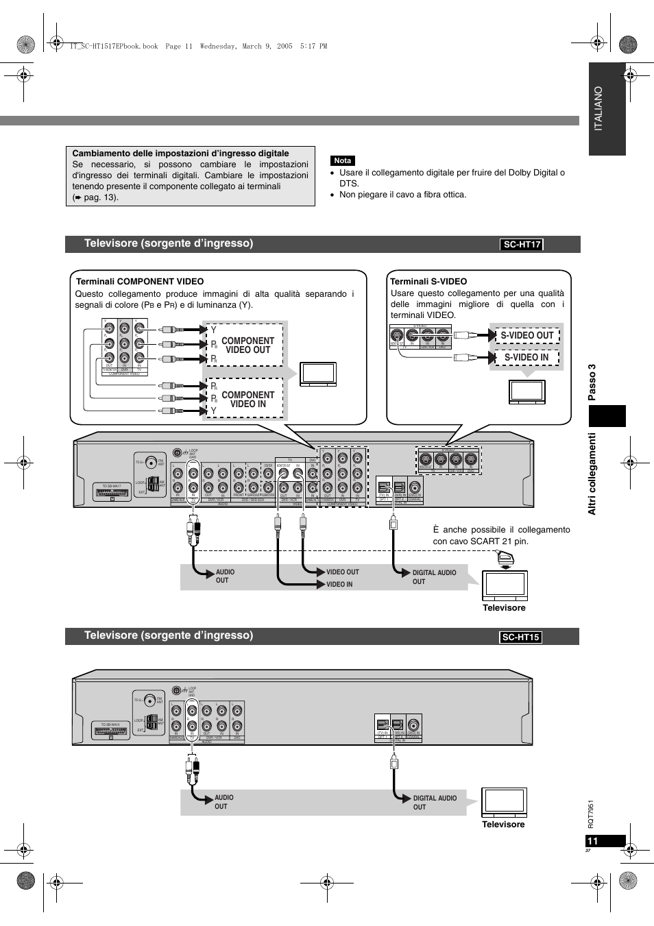 Televisore (sorgente d’ingresso), 11 al tri co llegamenti p asso 3, It aliano | S-video out s-video in, Component video out p, Pcomponent video in p, Pag. 13), Televisore, Nota | Panasonic SCHT17 User Manual | Page 37 / 80