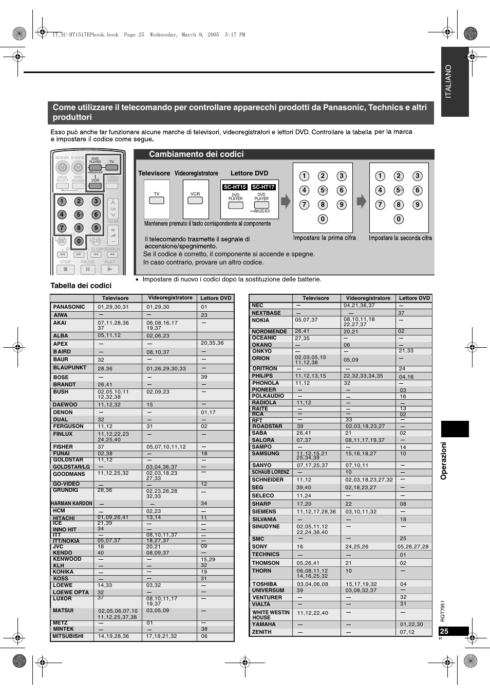 Cambiamento dei codici, Oper azioni 25, It aliano | Tabella dei codici | Panasonic SCHT17 User Manual | Page 51 / 80