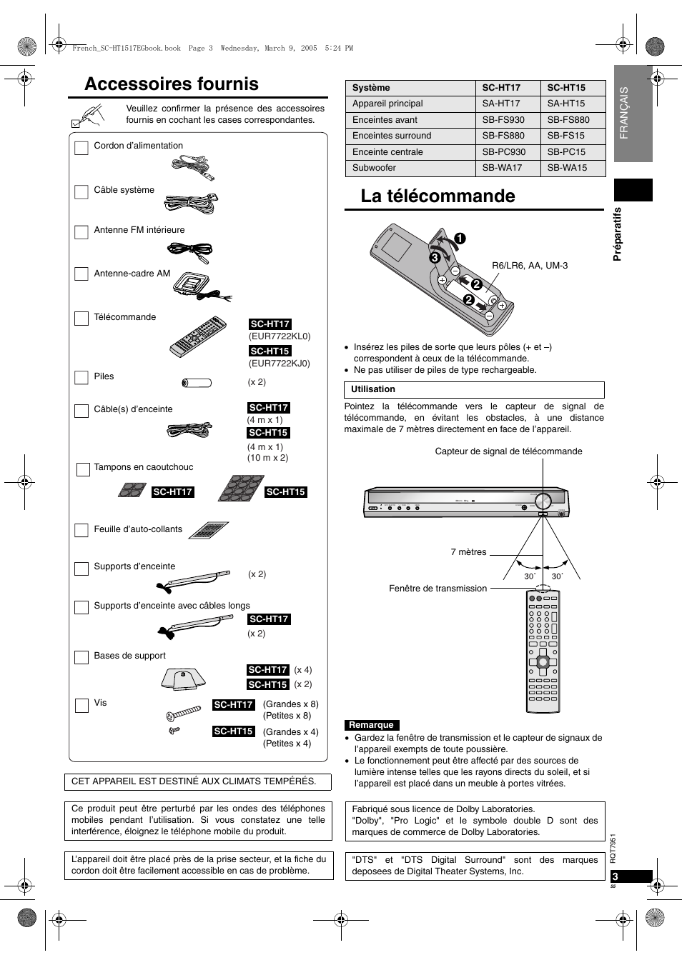 Accessoires fournis, La télécommande | Panasonic SCHT17 User Manual | Page 55 / 80