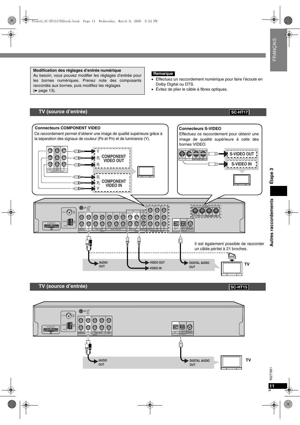 Tv (source d’entrée), 11 a u tre s r acc ord eme nts é tape 3, Fran ç ais | S-video out s-video in, Component video out p, Pcomponent video in p, Et p | Panasonic SCHT17 User Manual | Page 63 / 80