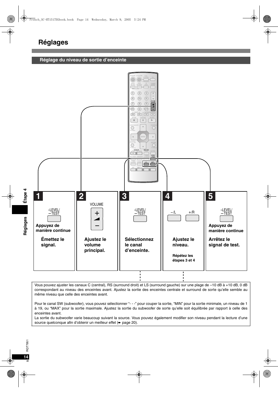 Réglages, Réglage du niveau de sortie d’enceinte, Arrêtez le signal de test | 14 ré glages éta p e 4, Appuyez de manière continue | Panasonic SCHT17 User Manual | Page 66 / 80