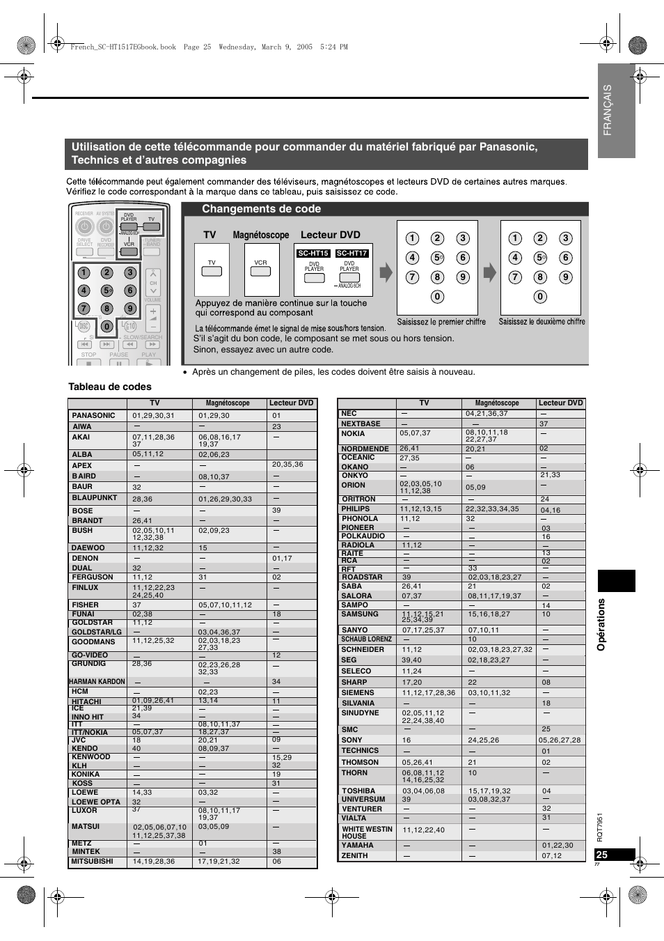 Changements de code, Op ératio ns 25, Fran ç ais | Tv magnétoscope lecteur dvd, Tableau de codes | Panasonic SCHT17 User Manual | Page 77 / 80