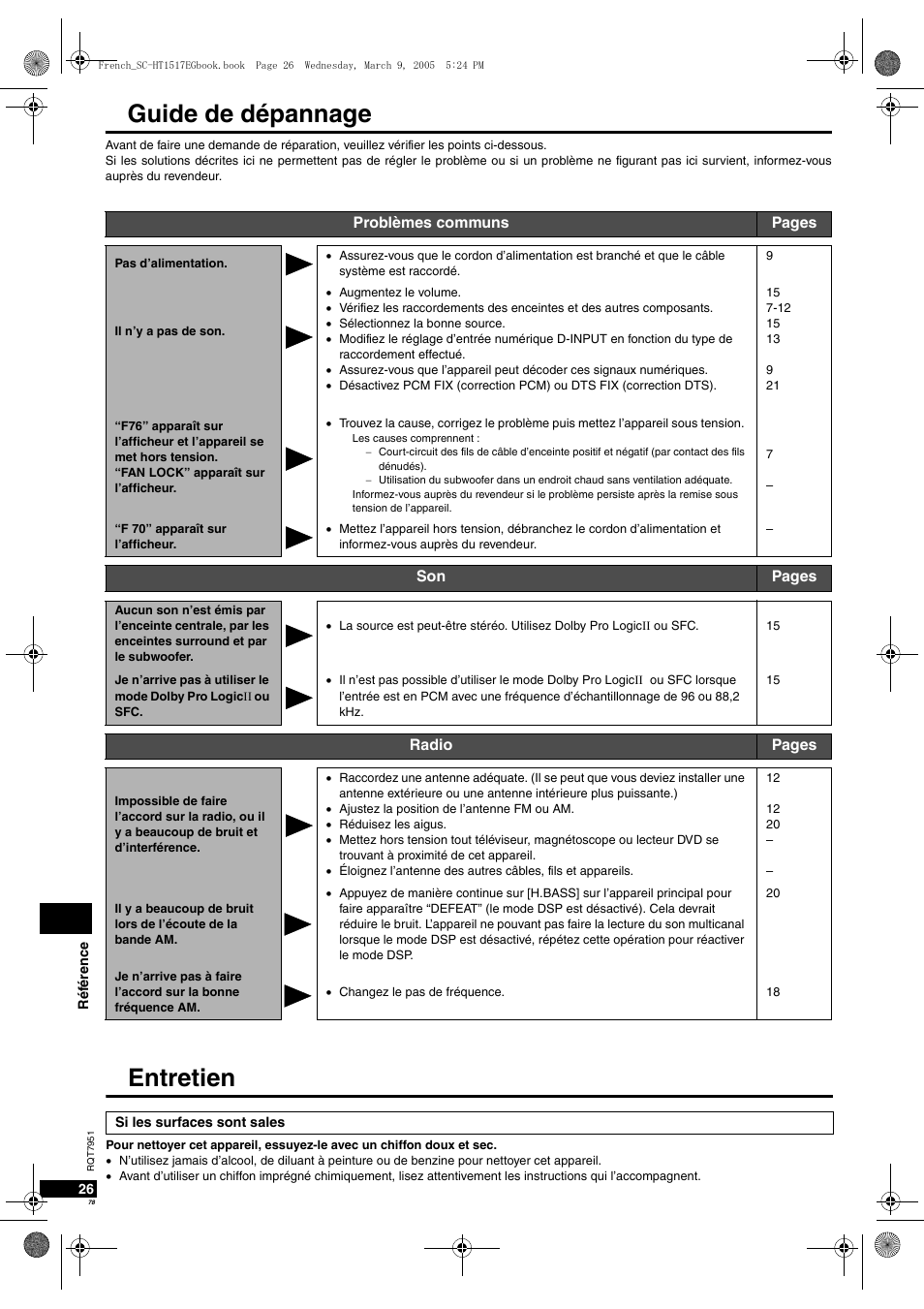 Guide de dépannage, Entretien | Panasonic SCHT17 User Manual | Page 78 / 80