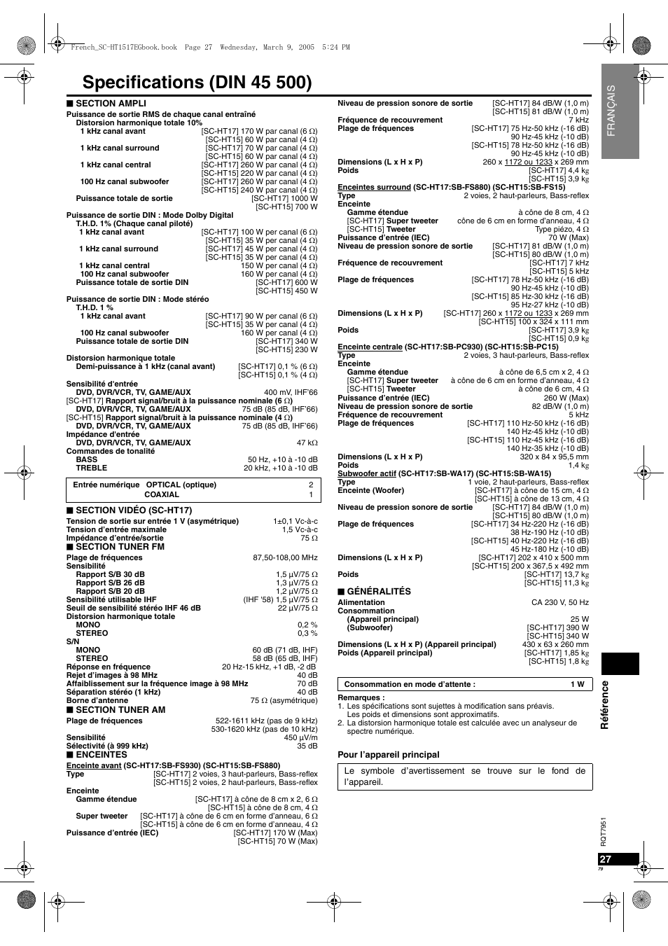 Panasonic SCHT17 User Manual | Page 79 / 80