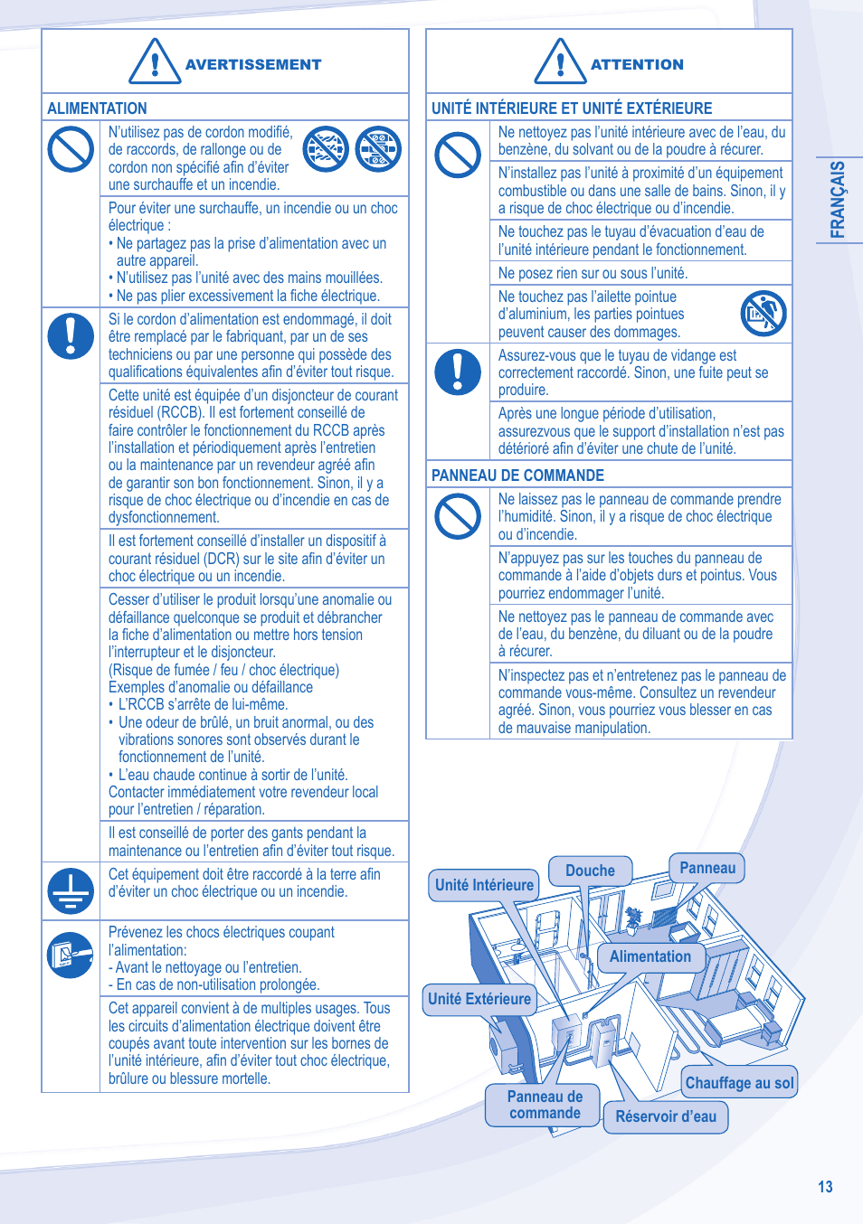 Panasonic WHSXC09D3E8 User Manual | Page 13 / 92