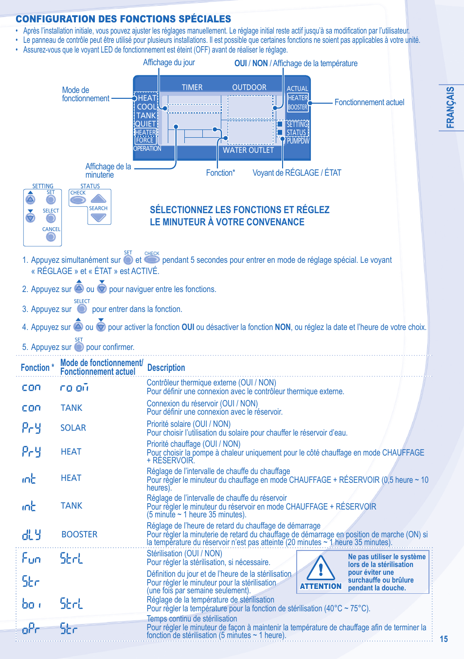 Français, Configuration des fonctions spéciales | Panasonic WHSXC09D3E8 User Manual | Page 15 / 92