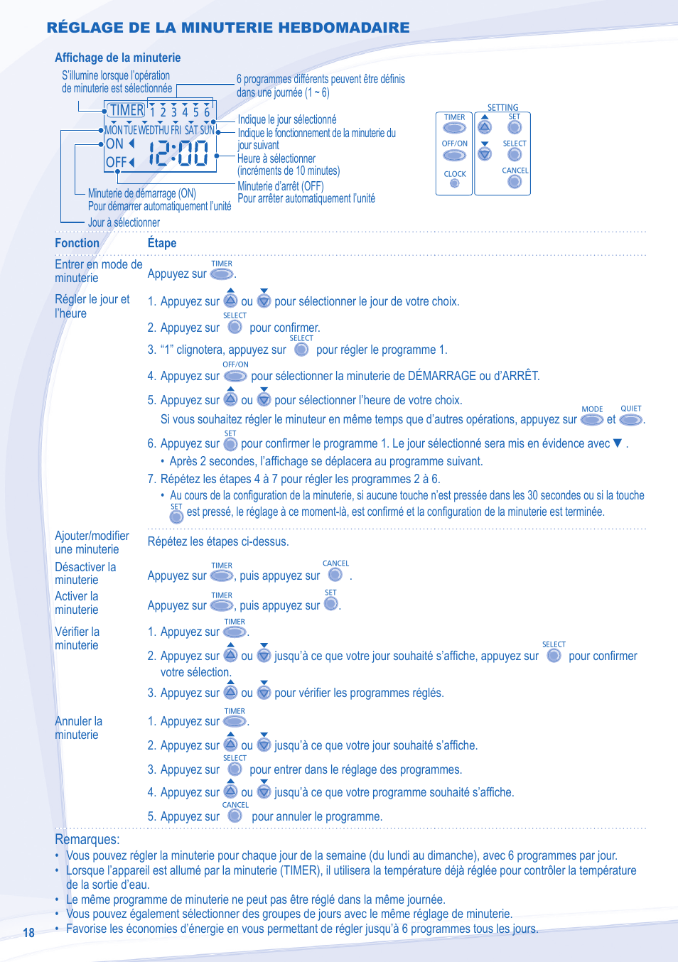 Réglage de la minuterie hebdomadaire remarques | Panasonic WHSXC09D3E8 User Manual | Page 18 / 92