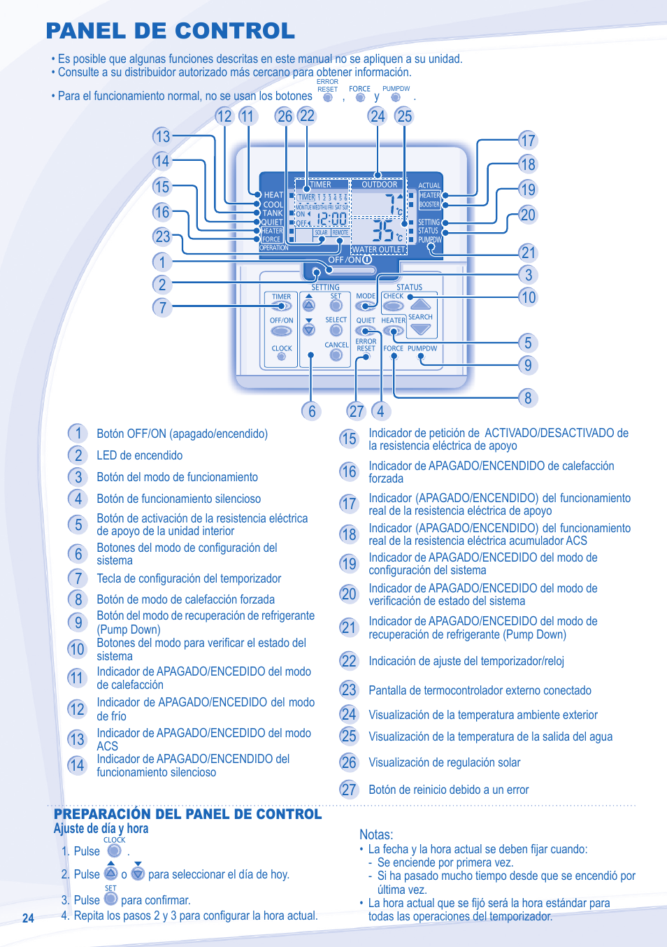 Panel de control | Panasonic WHSXC09D3E8 User Manual | Page 24 / 92