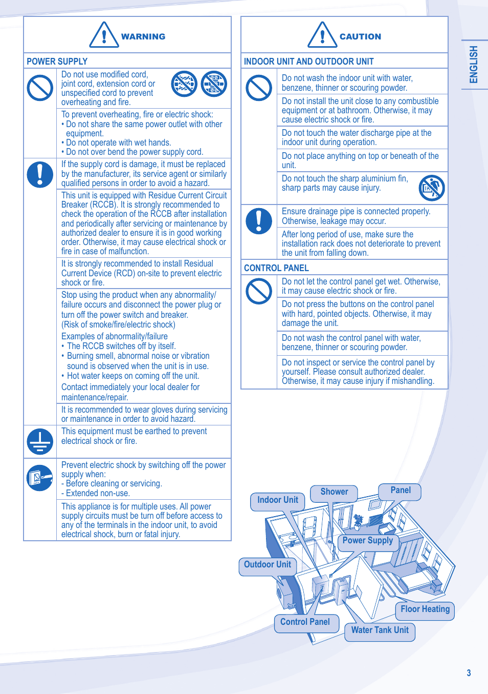 Panasonic WHSXC09D3E8 User Manual | Page 3 / 92