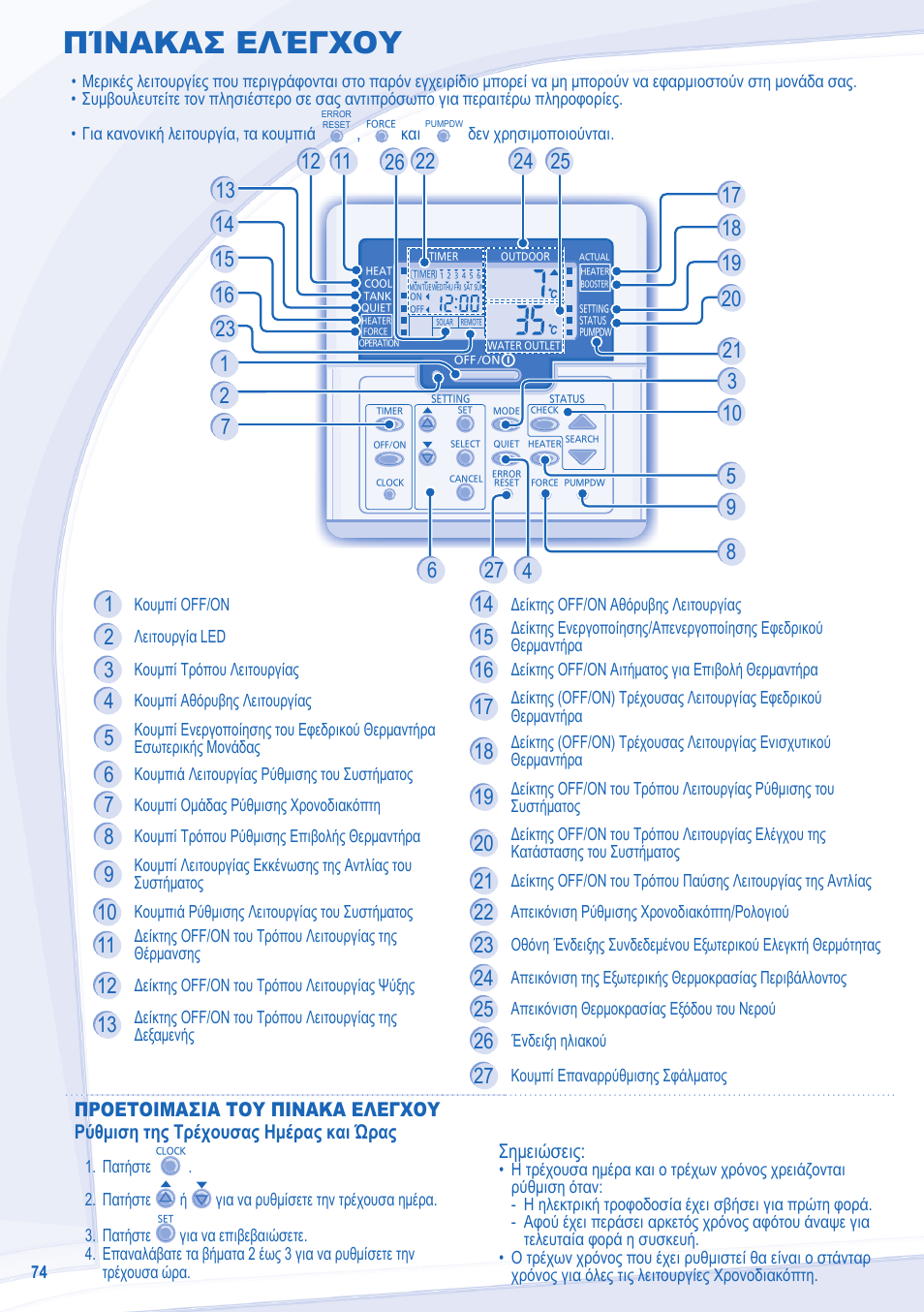 Πίνακασ ελέγχου | Panasonic WHSXC09D3E8 User Manual | Page 74 / 92