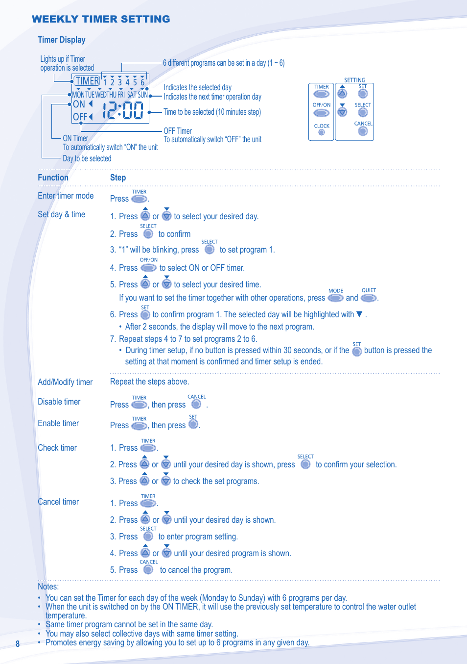 Weekly timer setting | Panasonic WHSXC09D3E8 User Manual | Page 8 / 92