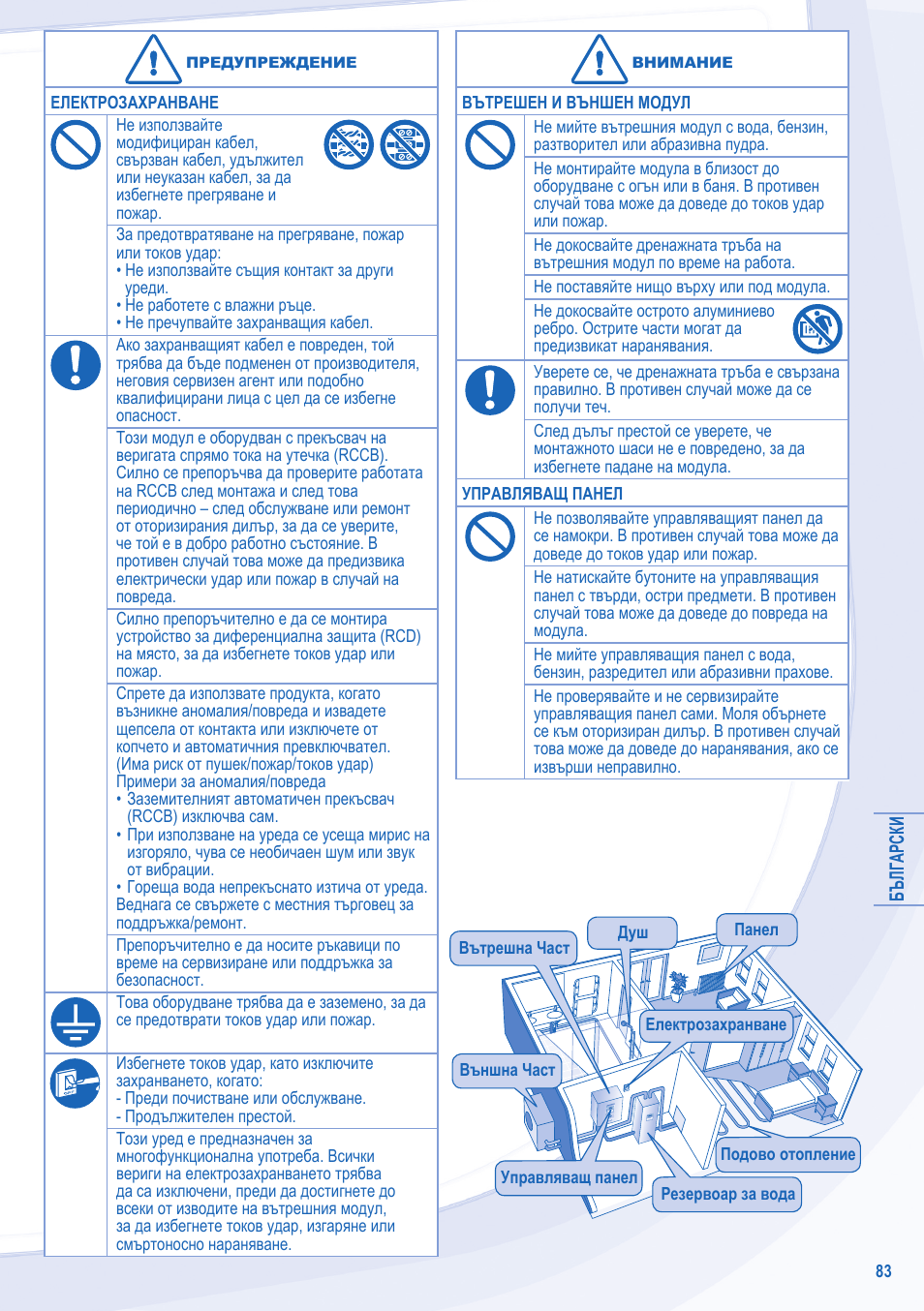 Panasonic WHSXC09D3E8 User Manual | Page 83 / 92