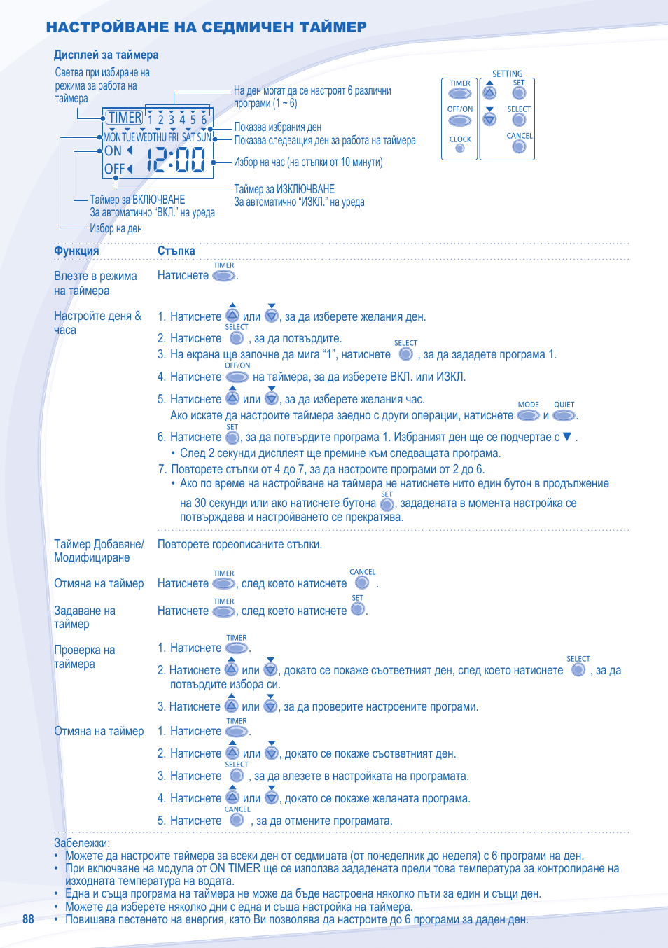 Настройване на седмичен таймер | Panasonic WHSXC09D3E8 User Manual | Page 88 / 92