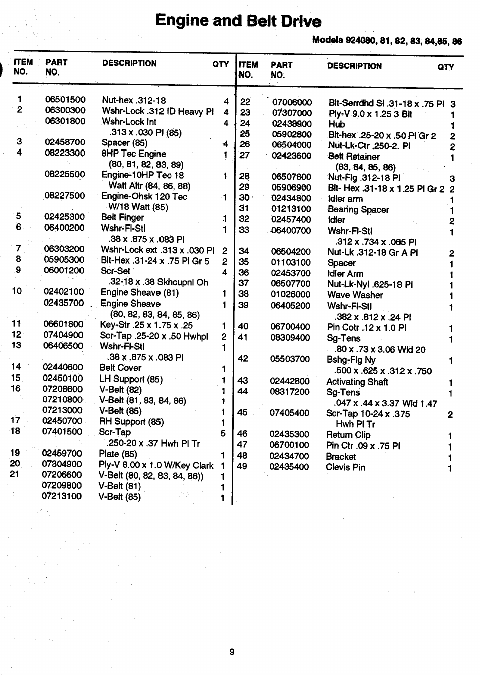 Engine and belt drive | Ariens Sno-Thro PM-24-93 User Manual | Page 11 / 28