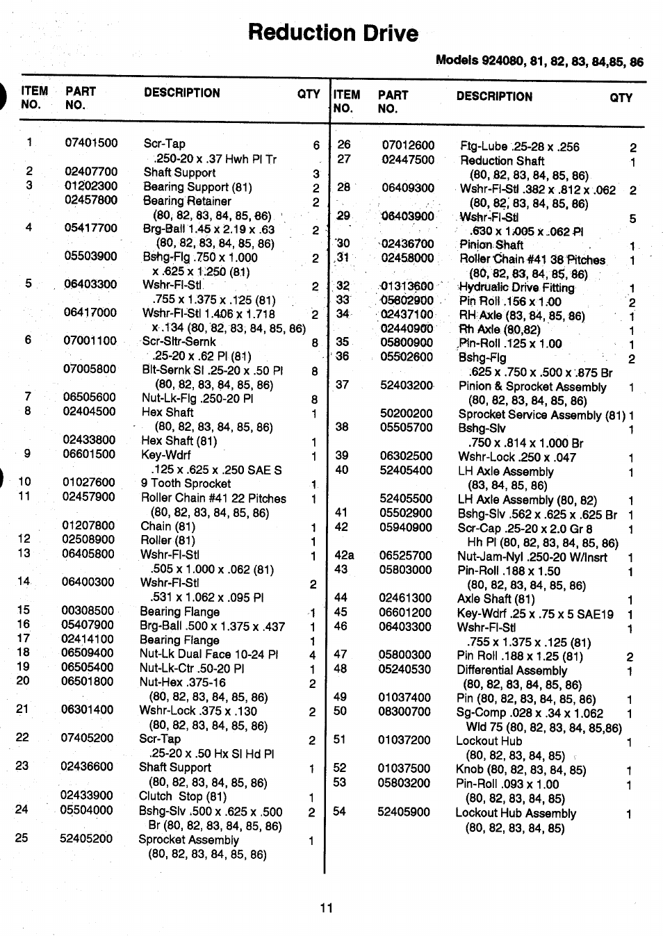 Reduction drive | Ariens Sno-Thro PM-24-93 User Manual | Page 13 / 28