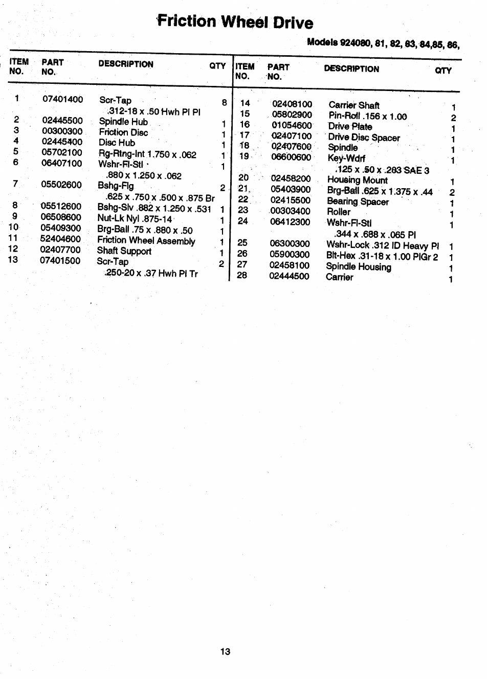 Friction wheei drive | Ariens Sno-Thro PM-24-93 User Manual | Page 15 / 28