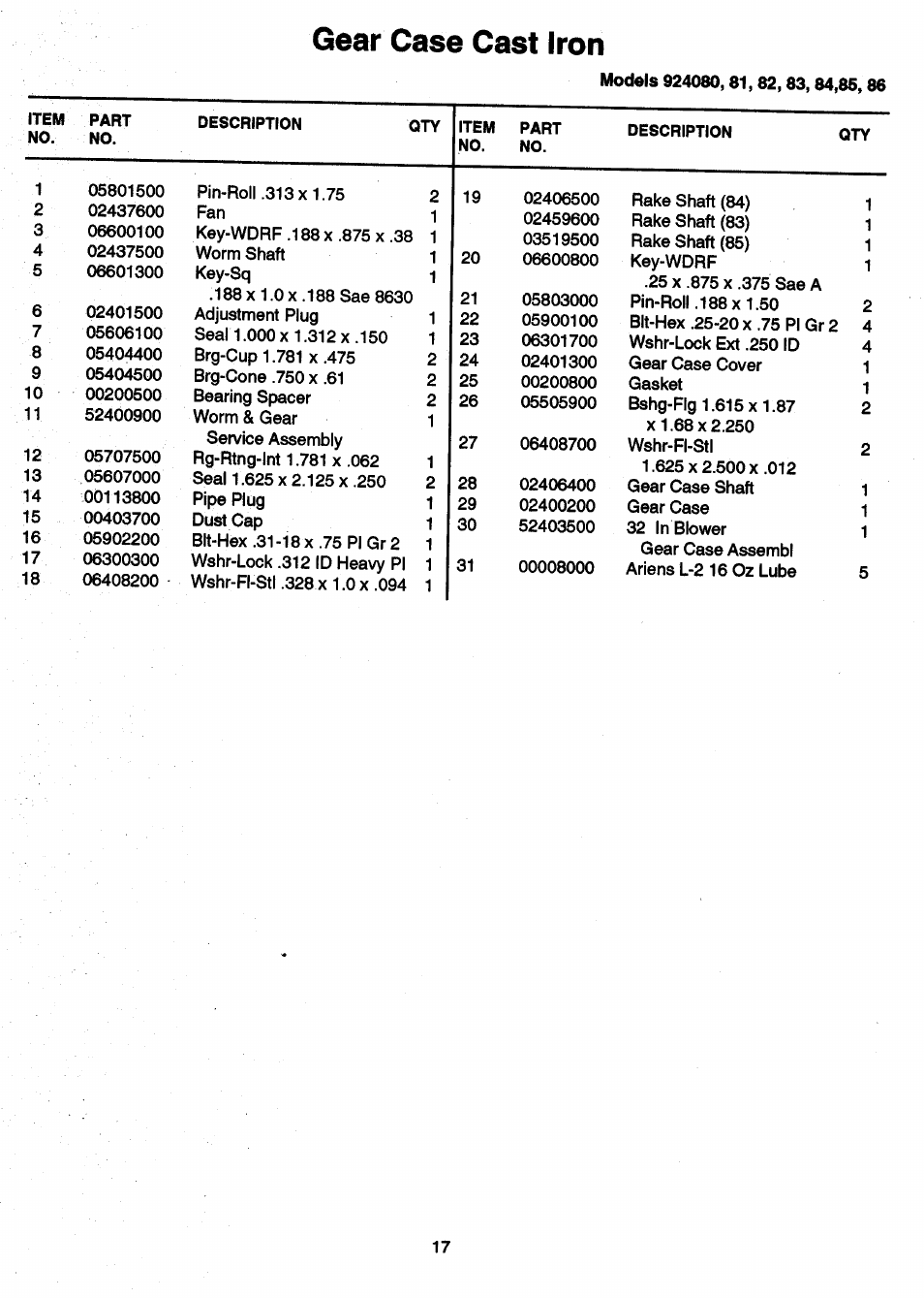 Gear case cast iron | Ariens Sno-Thro PM-24-93 User Manual | Page 19 / 28