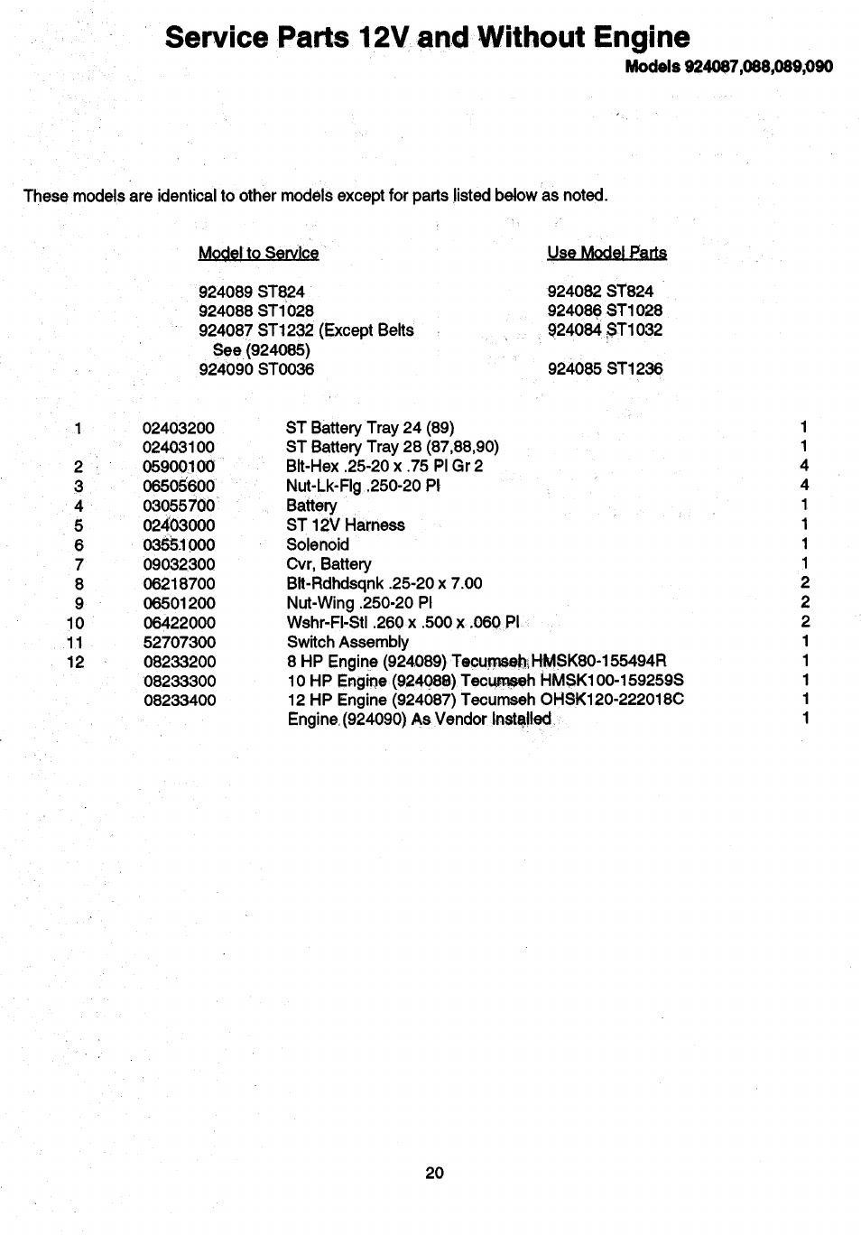 Service parts 12v and without engine | Ariens Sno-Thro PM-24-93 User Manual | Page 22 / 28