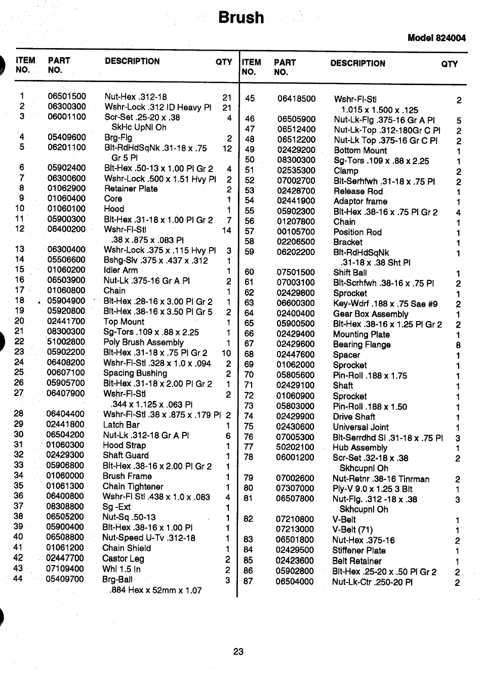 Brush | Ariens Sno-Thro PM-24-93 User Manual | Page 24 / 28