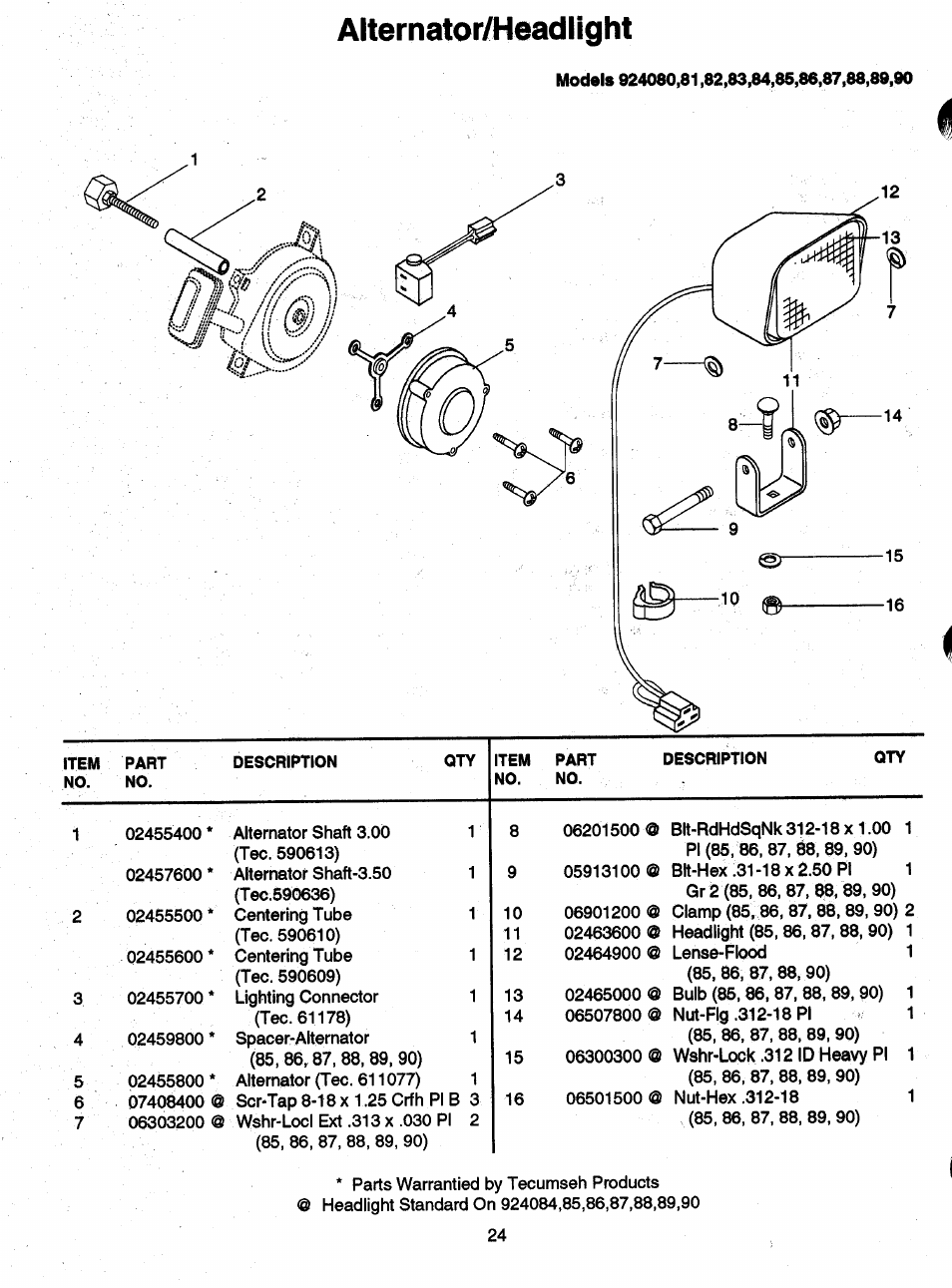 Models 924080,81,82,83,84,85,86,87,88,89,90, Alternator/headlight | Ariens Sno-Thro PM-24-93 User Manual | Page 25 / 28