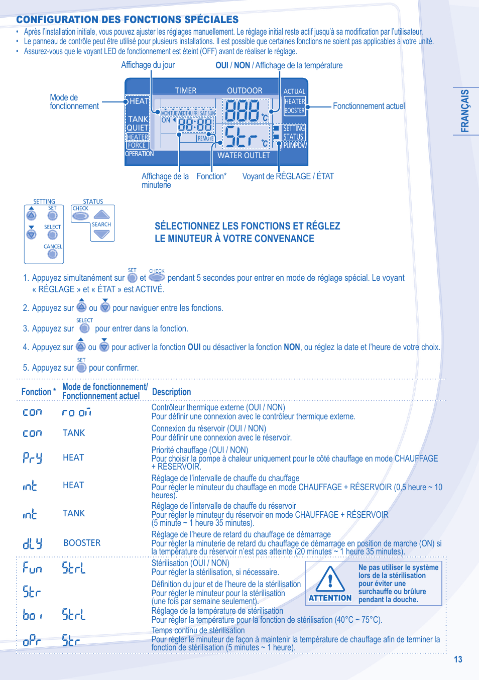 Français, Configuration des fonctions spéciales | Panasonic WHUD12CE5 User Manual | Page 13 / 76