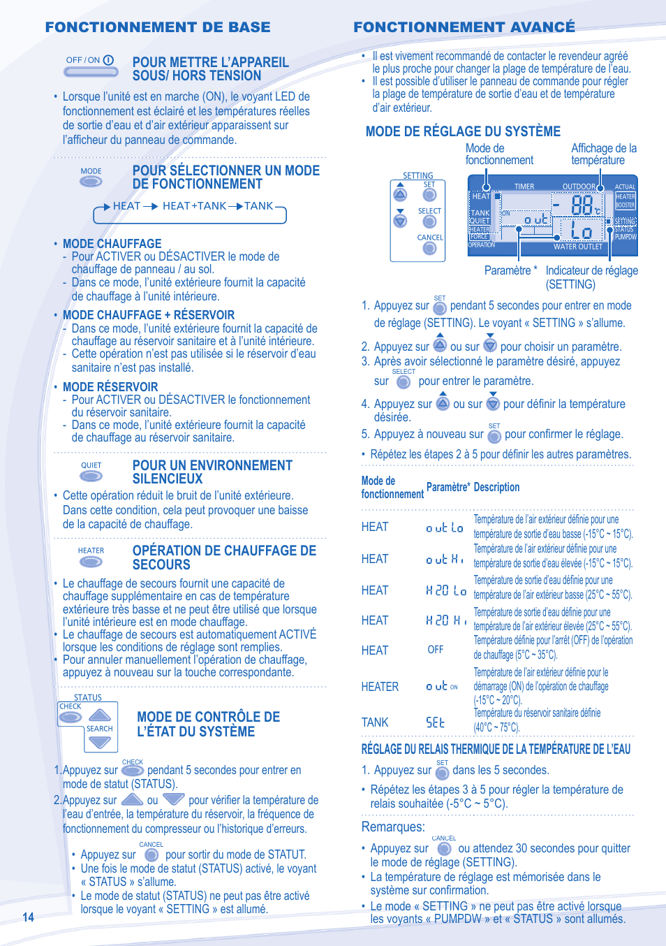 Fonctionnement de base, Pour mettre l’appareil sous/ hors tension, Pour sélectionner un mode de fonctionnement | Pour un environnement silencieux, Opération de chauffage de secours, Mode de contrôle de l’état du système, Mode de réglage du système, Remarques, Fonctionnement avancé | Panasonic WHUD12CE5 User Manual | Page 14 / 76