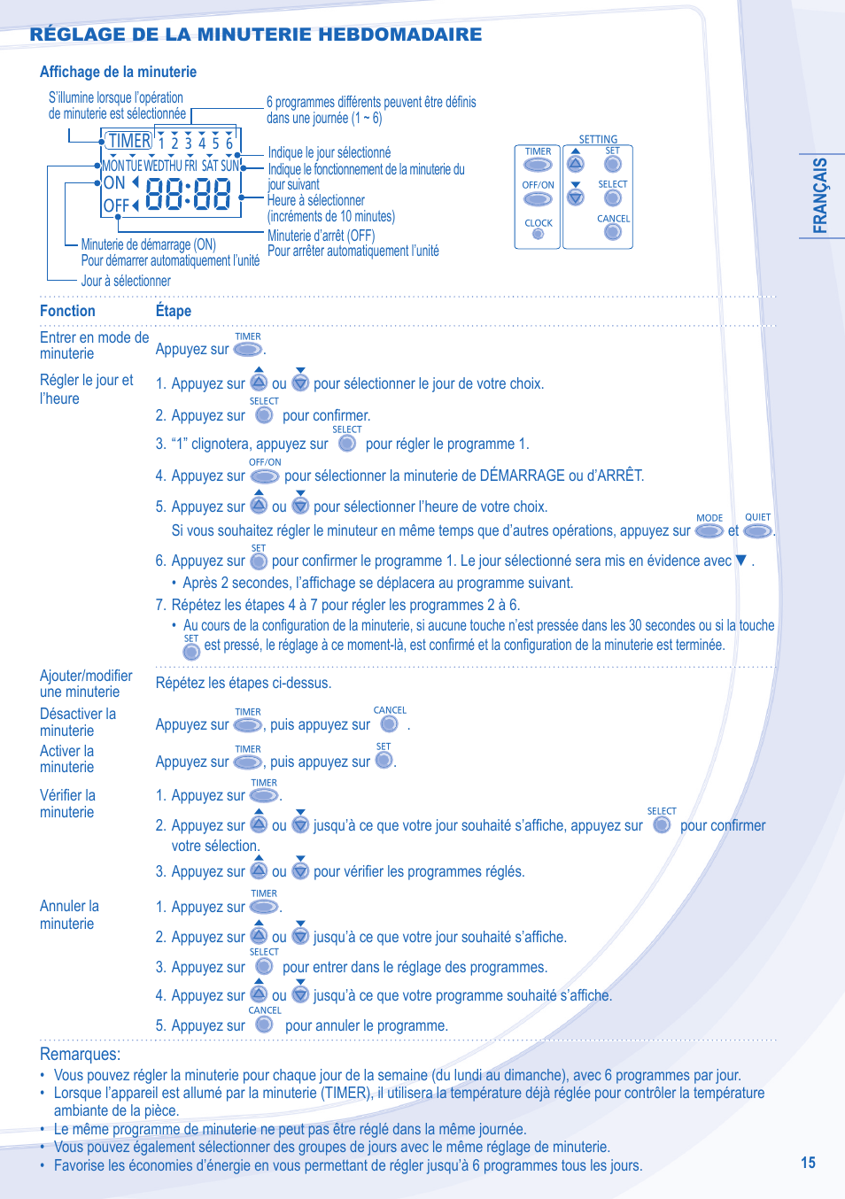 Français, Réglage de la minuterie hebdomadaire remarques | Panasonic WHUD12CE5 User Manual | Page 15 / 76