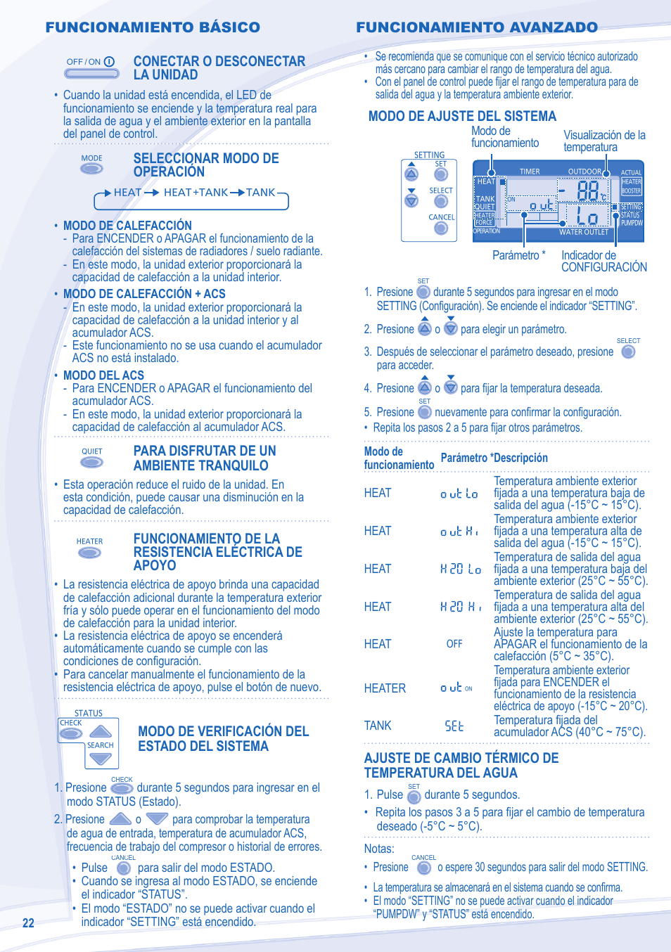 Funcionamiento básico, Conectar o desconectar la unidad, Seleccionar modo de operación | Para disfrutar de un ambiente tranquilo, Modo de verificación del estado del sistema, Modo de ajuste del sistema, Ajuste de cambio térmico de temperatura del agua, Funcionamiento avanzado | Panasonic WHUD12CE5 User Manual | Page 22 / 76