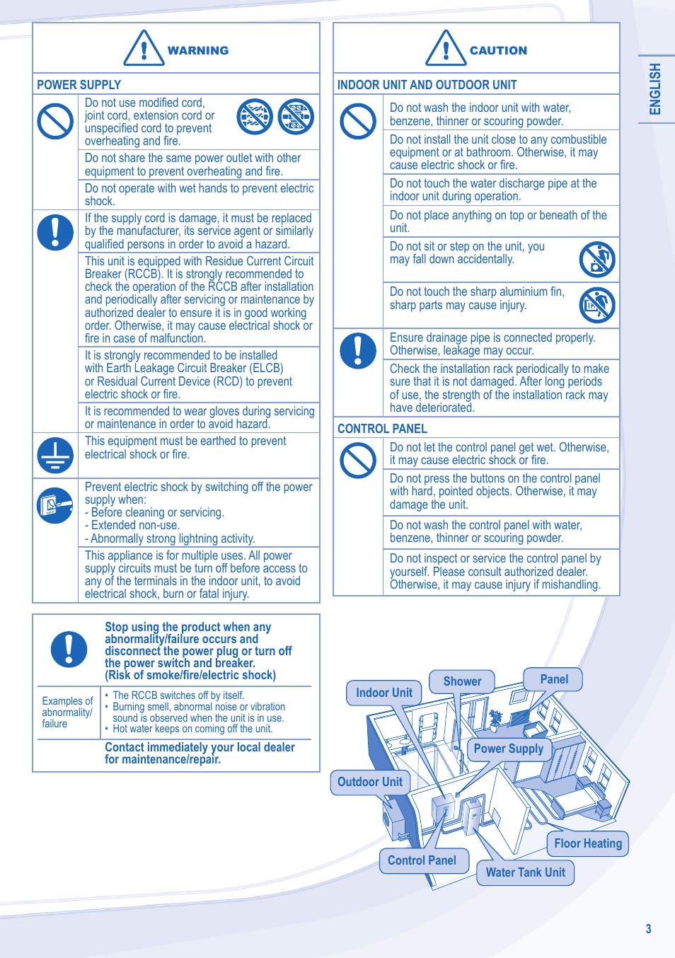 Panasonic WHUD12CE5 User Manual | Page 3 / 76