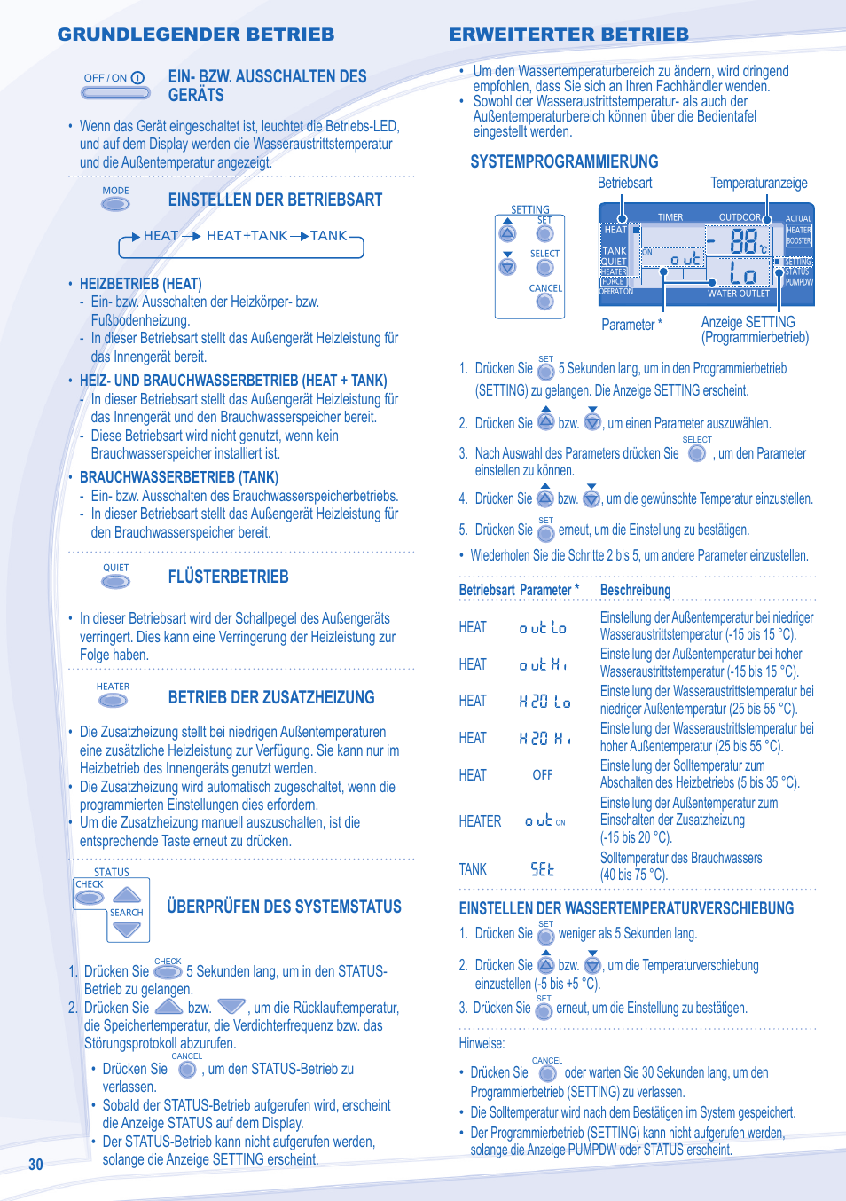 Grundlegender betrieb, Ein- bzw. ausschalten des geräts, Einstellen der betriebsart | Flüsterbetrieb, Betrieb der zusatzheizung, Überprüfen des systemstatus, Systemprogrammierung, Einstellen der wassertemperaturverschiebung, Erweiterter betrieb | Panasonic WHUD12CE5 User Manual | Page 30 / 76