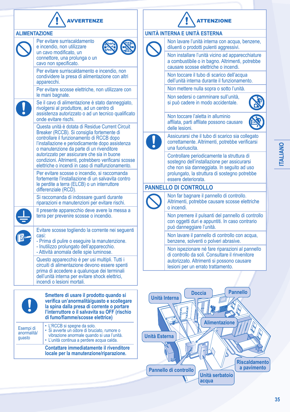 Panasonic WHUD12CE5 User Manual | Page 35 / 76